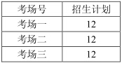 2015年中国音乐学院本科招生简章