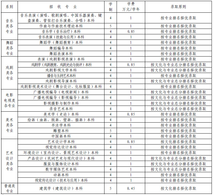 人口老龄化_湖南省人口预测