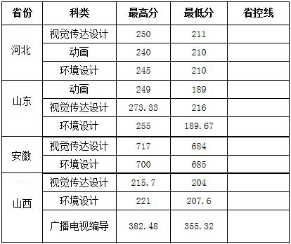 QQ截图20160527132638.jpg