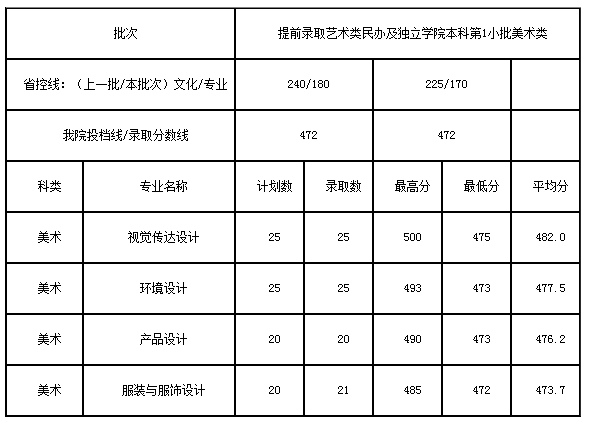 QQ截图20150929111404.png