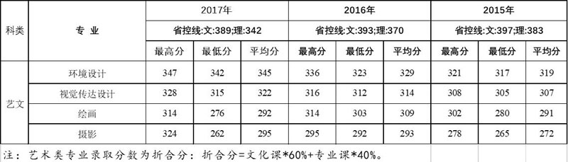 第二河南省.jpg