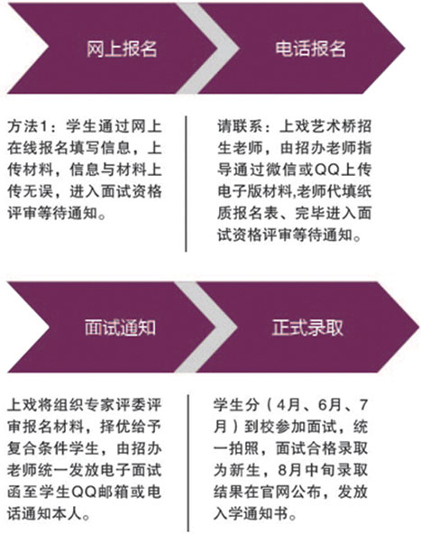上海戏剧学院13.jpg