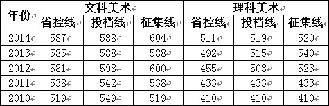 中南林业科技大学涉外学院中南林业科技大学涉外学院中南林业科技大学涉外学院.jpg