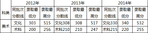 华南理工大学广州学院华南理工大学广州学院.jpg