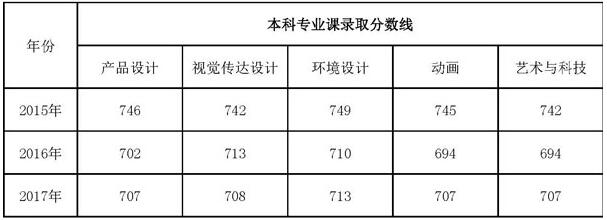 QQ截图20171213100554.jpg