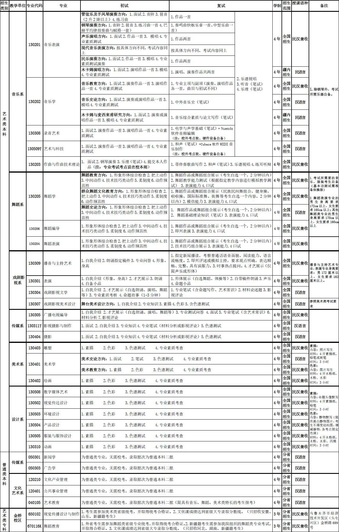 新疆艺术学院4.jpg