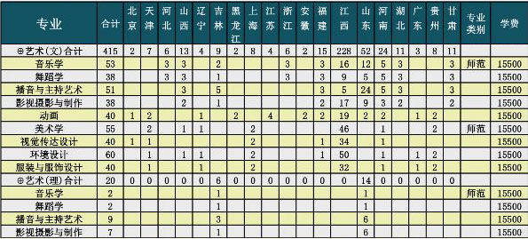 2017年招生计划(1).jpg