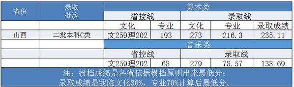 QQ截图20160522091442.jpg