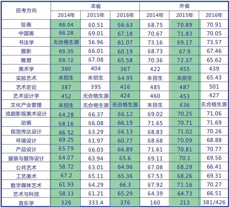 QQ截图20170105145006.jpg