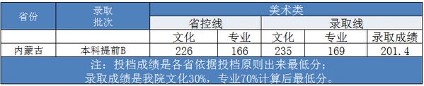 QQ截图20160522091448.jpg