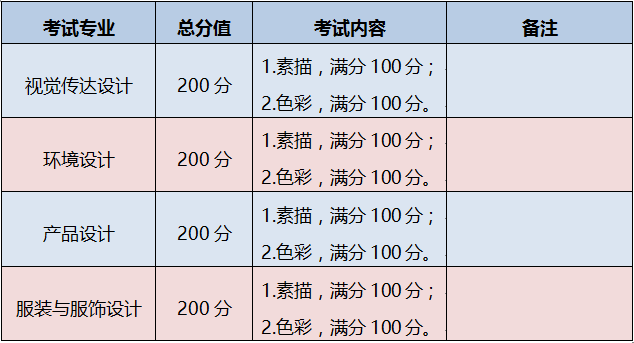 百色学院2.png