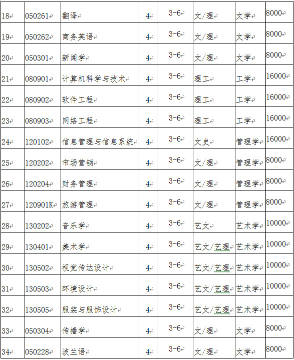 专业2.jpg