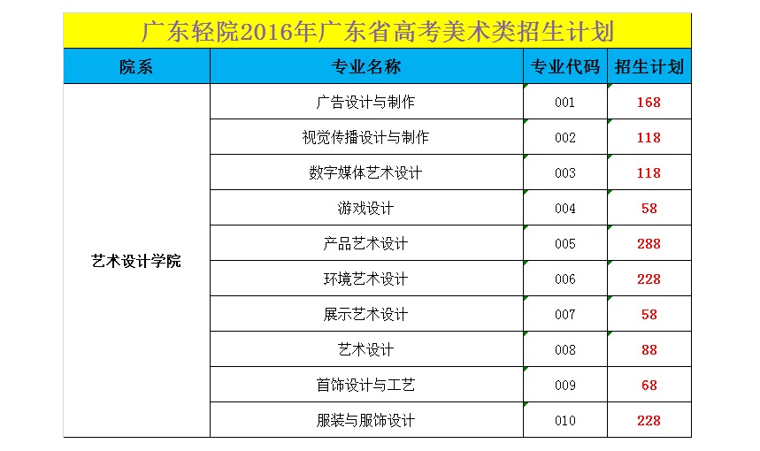 20091038pdoo.jpg