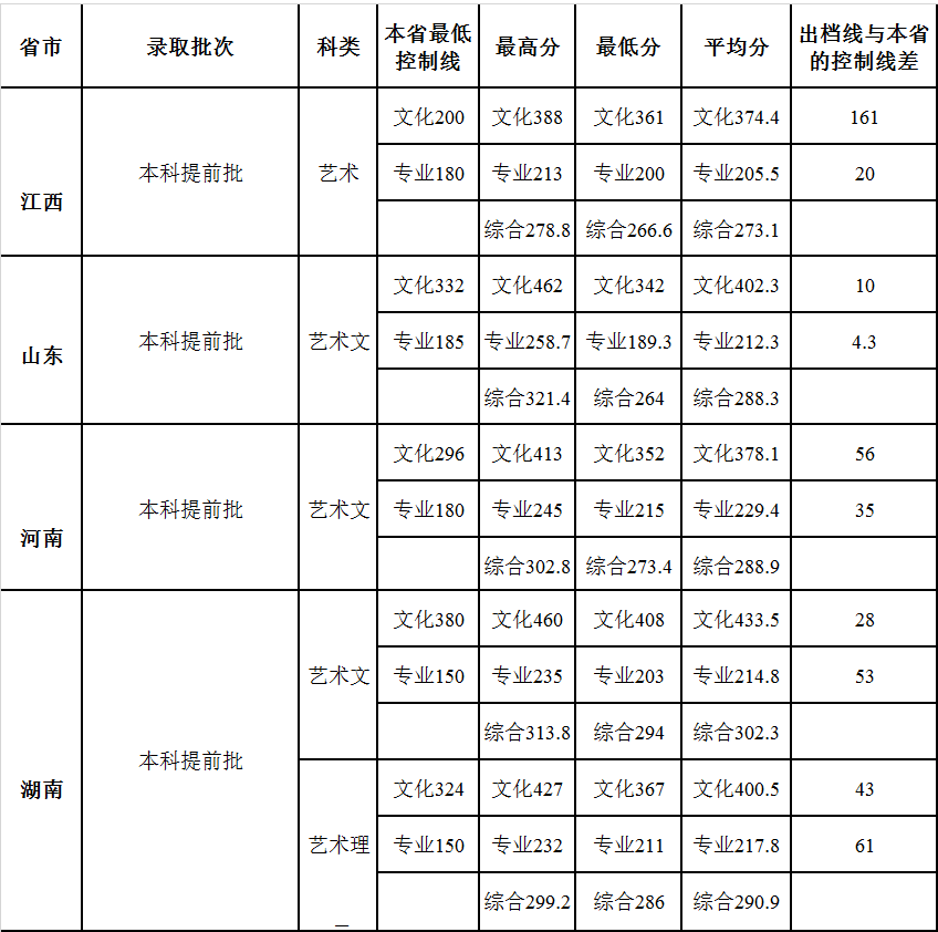 广西财经学院2.png