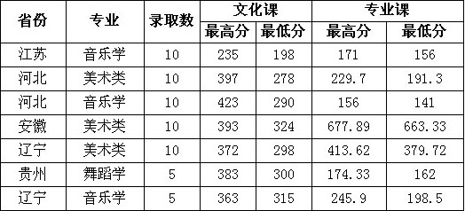 枣庄学院1.jpg