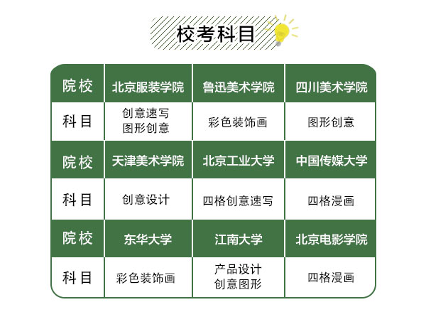 北京设计源-设计校考五天班