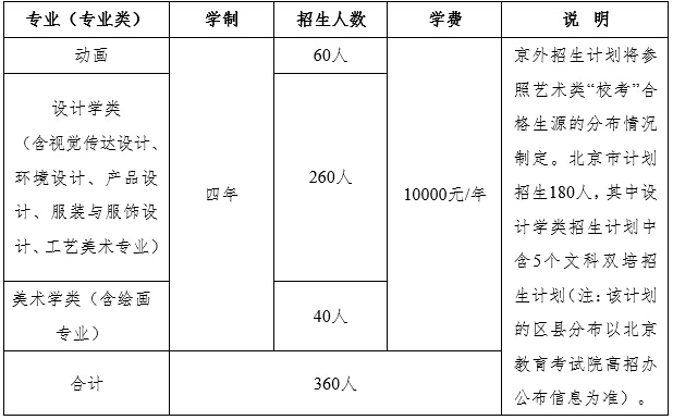 北京工业大学.jpg