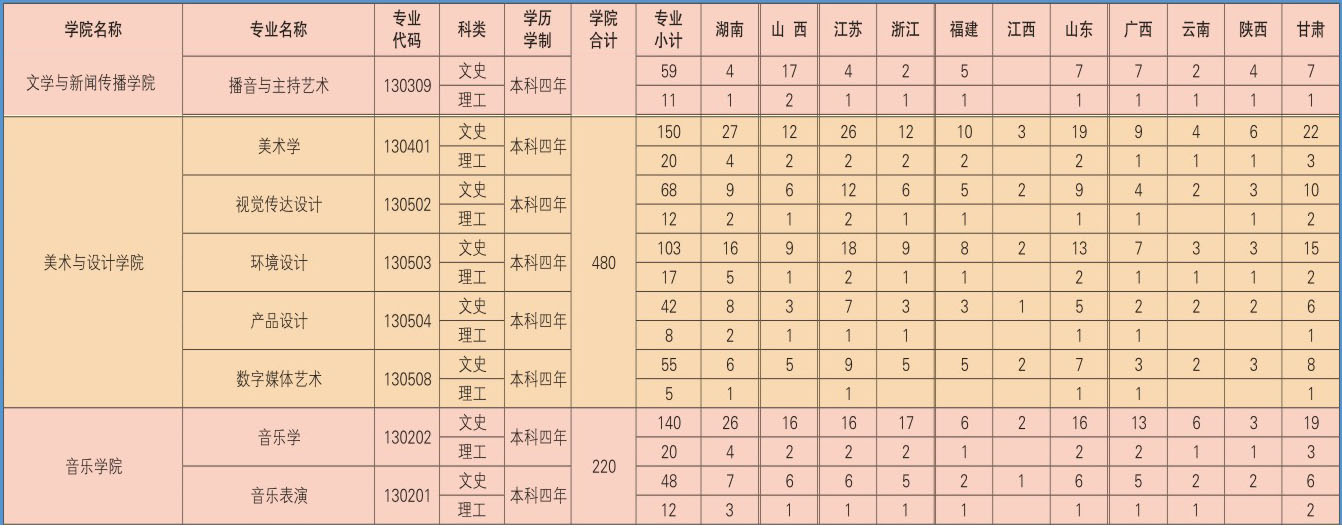 2016湘南学院单页-2(2).jpg