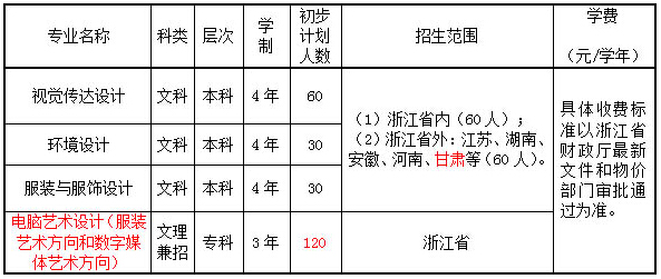 嘉兴学院.jpg