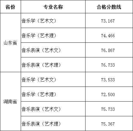 德州学院.jpg