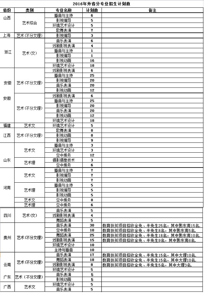 QQ截图20160720165358.jpg