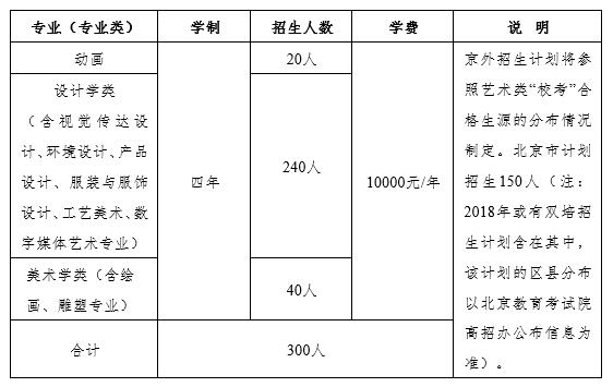 艺术计划.jpg