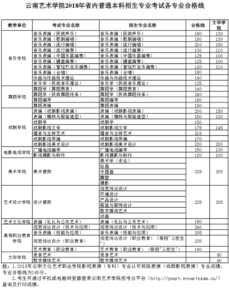 微信截图_20180209113550.png