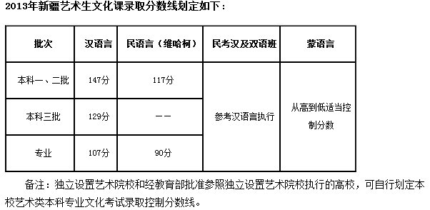 QQ截图20151208155321.png