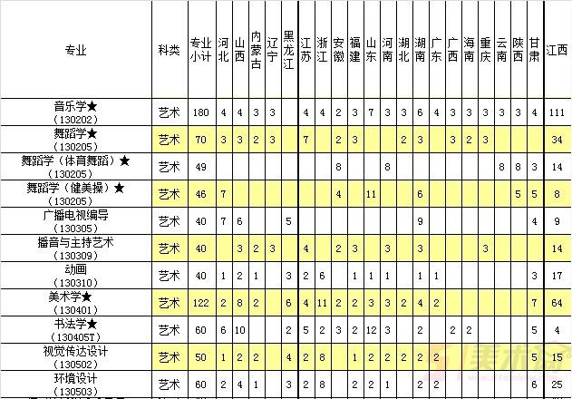 上饶师范学院.jpg