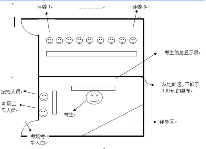 2015年内蒙古艺术类专业统考考务细则